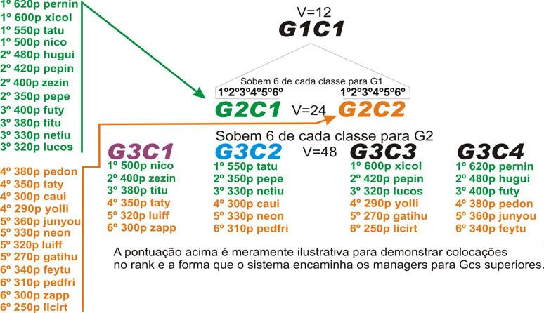 clasificacao.jpg